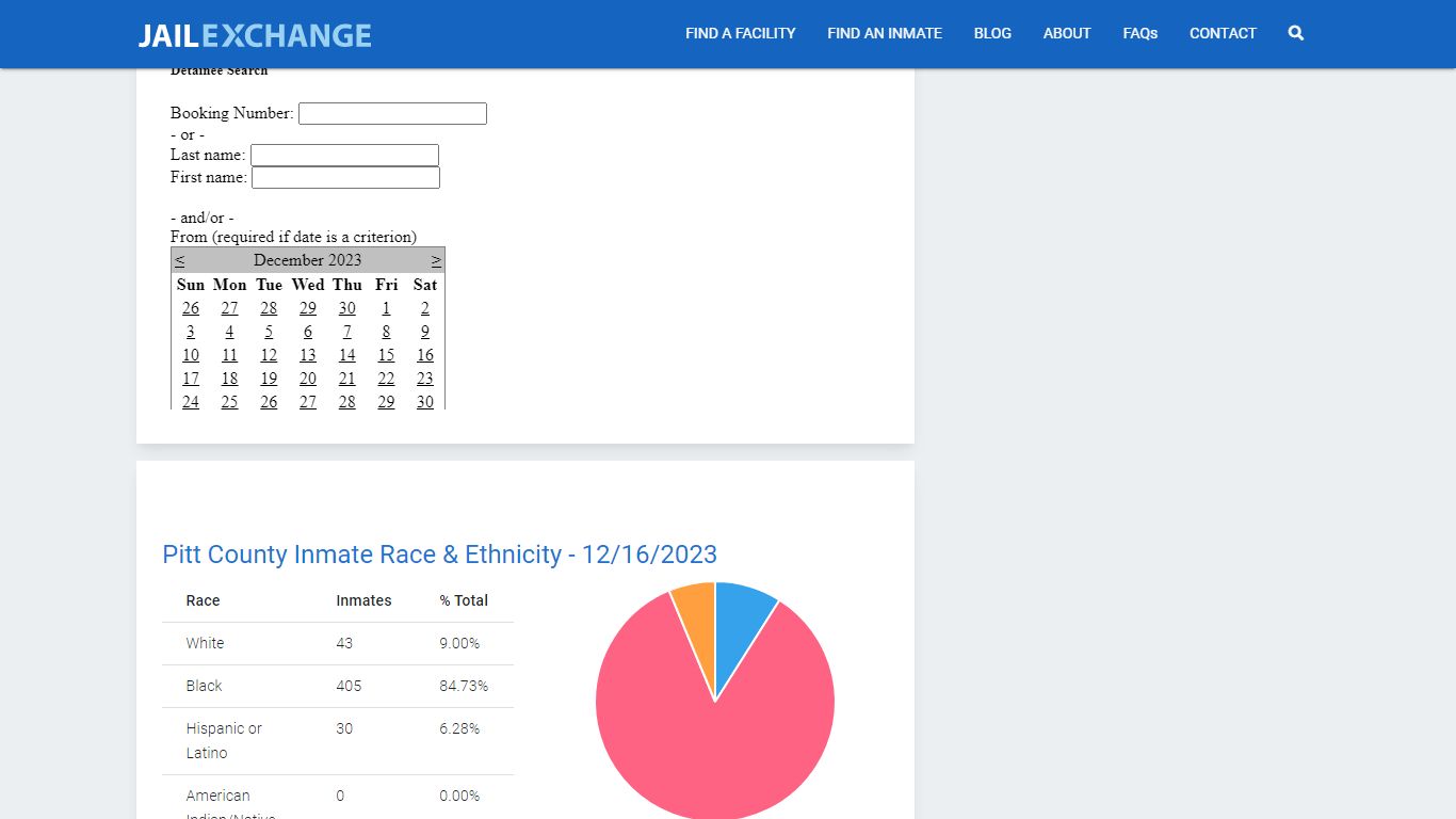 Pitt County Detention Center Inmate Search - Jail Exchange